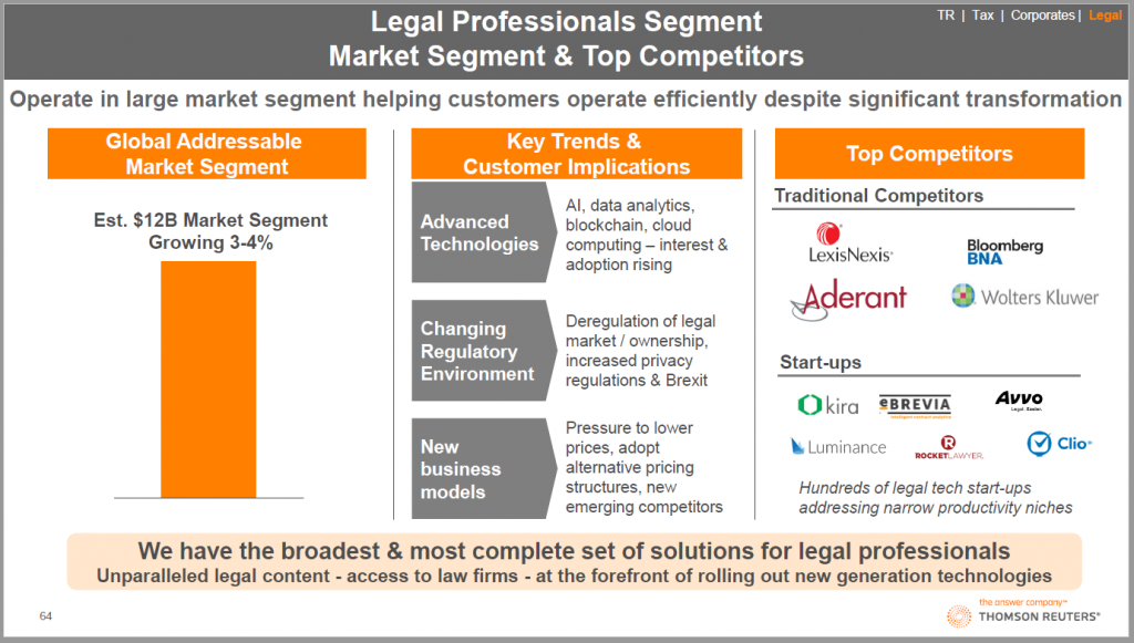 As Thomson Reuters Readies Layoffs of 3,200, What’s It Mean for